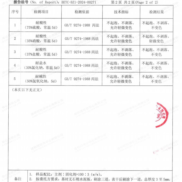 改则重防腐地坪,改则超强耐腐蚀涂料产品图4